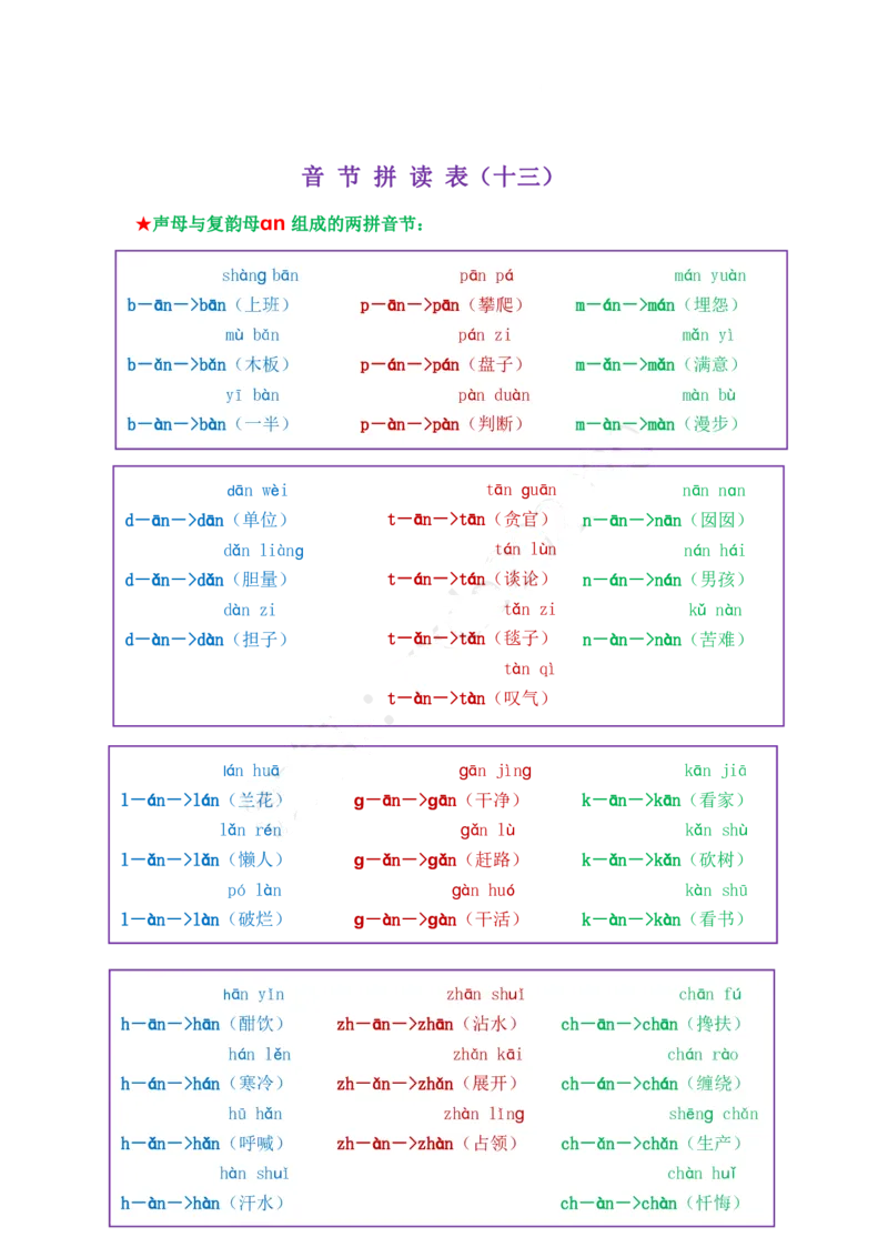 我是拼读小能手_幼小衔接全套_幼小衔接资料大全_幼小衔接资料1️⃣_幼小衔接语文_拼音