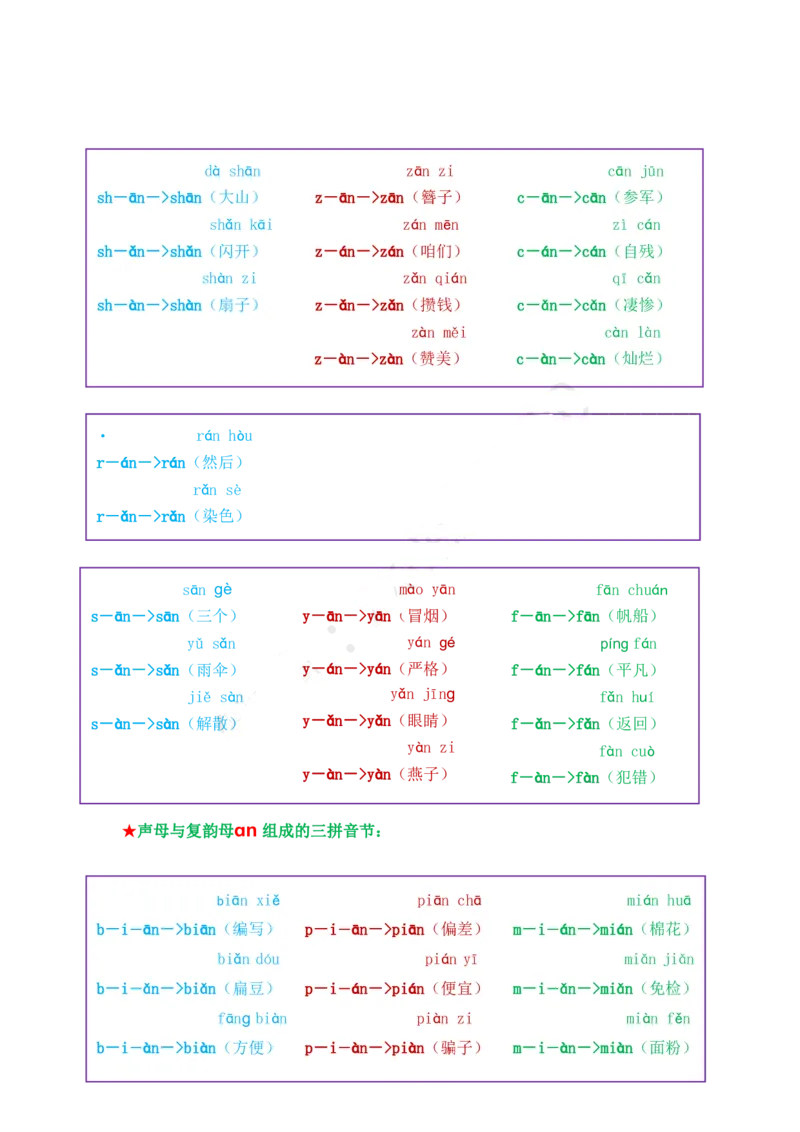 我是拼读小能手_幼小衔接全套_幼小衔接资料大全_幼小衔接资料1️⃣_幼小衔接语文_拼音