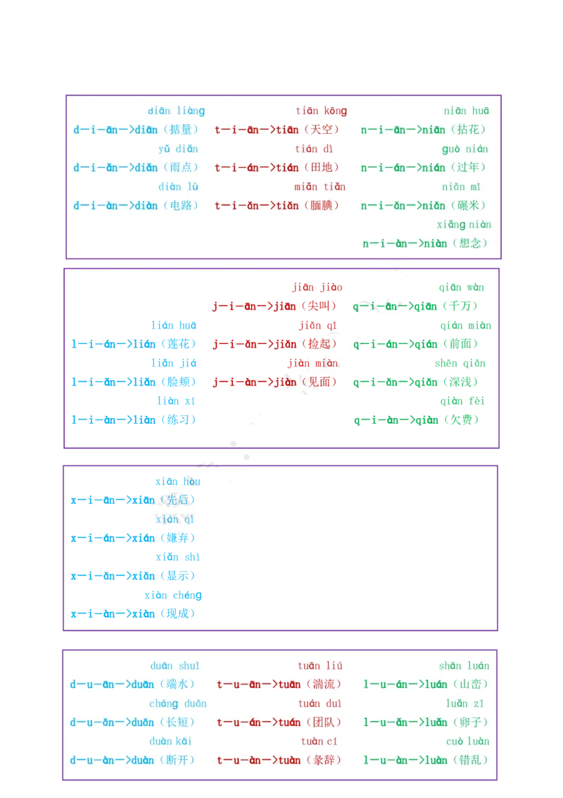 我是拼读小能手_幼小衔接全套_幼小衔接资料大全_幼小衔接资料1️⃣_幼小衔接语文_拼音