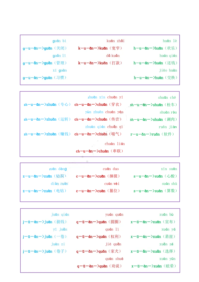 我是拼读小能手_幼小衔接全套_幼小衔接资料大全_幼小衔接资料1️⃣_幼小衔接语文_拼音