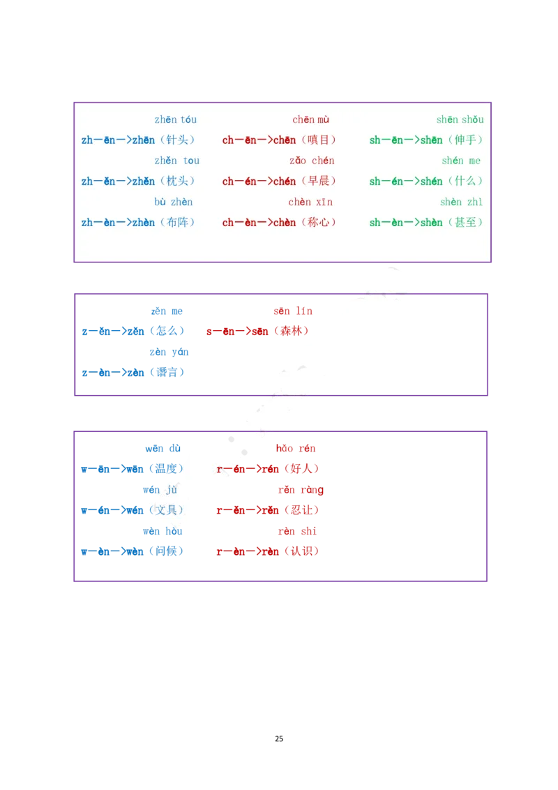 我是拼读小能手_幼小衔接全套_幼小衔接资料大全_幼小衔接资料1️⃣_幼小衔接语文_拼音
