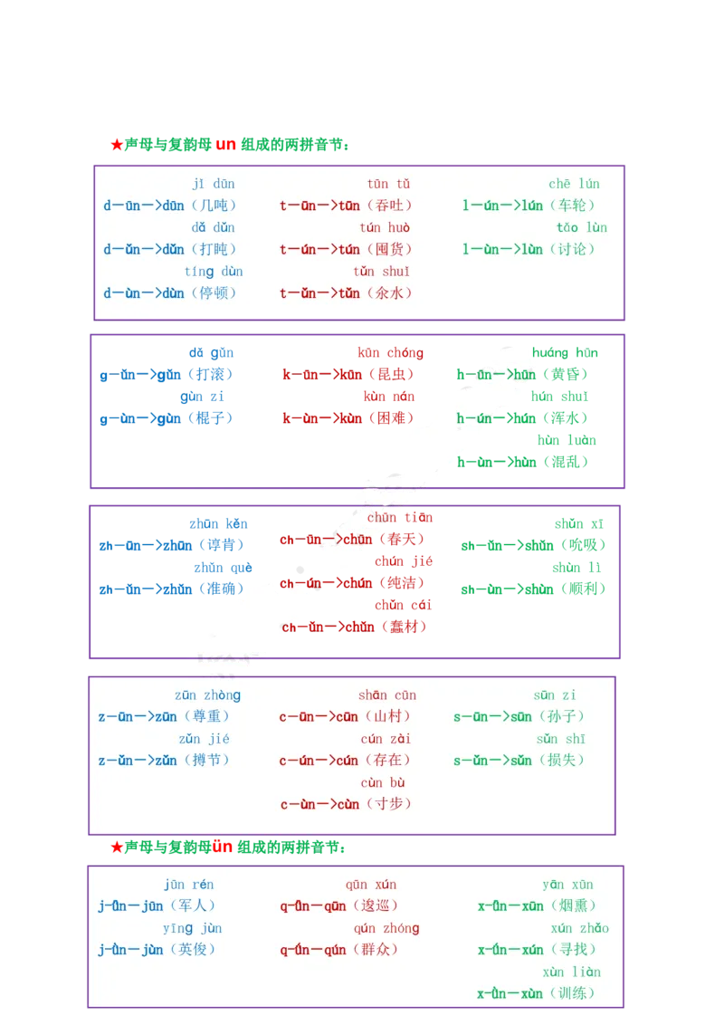 我是拼读小能手_幼小衔接全套_幼小衔接资料大全_幼小衔接资料1️⃣_幼小衔接语文_拼音