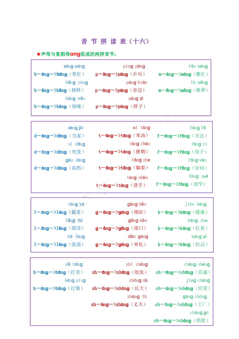 我是拼读小能手_幼小衔接全套_幼小衔接资料大全_幼小衔接资料1️⃣_幼小衔接语文_拼音