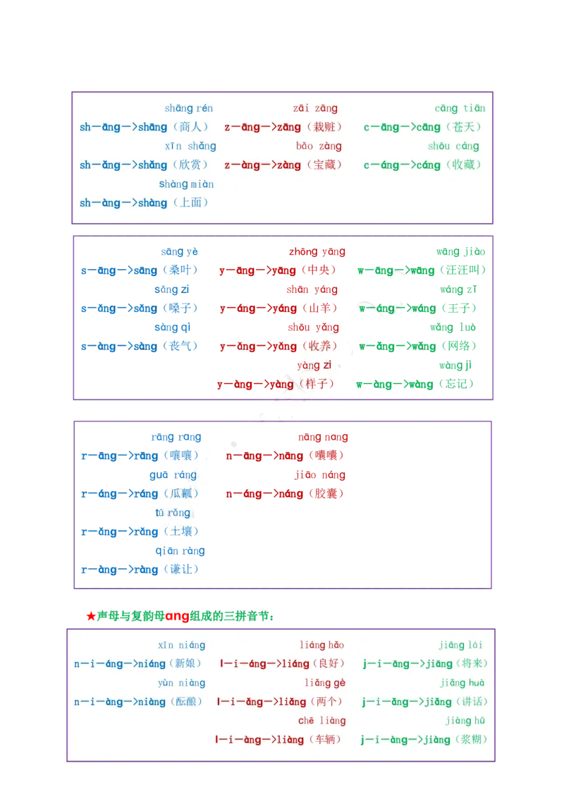 我是拼读小能手_幼小衔接全套_幼小衔接资料大全_幼小衔接资料1️⃣_幼小衔接语文_拼音