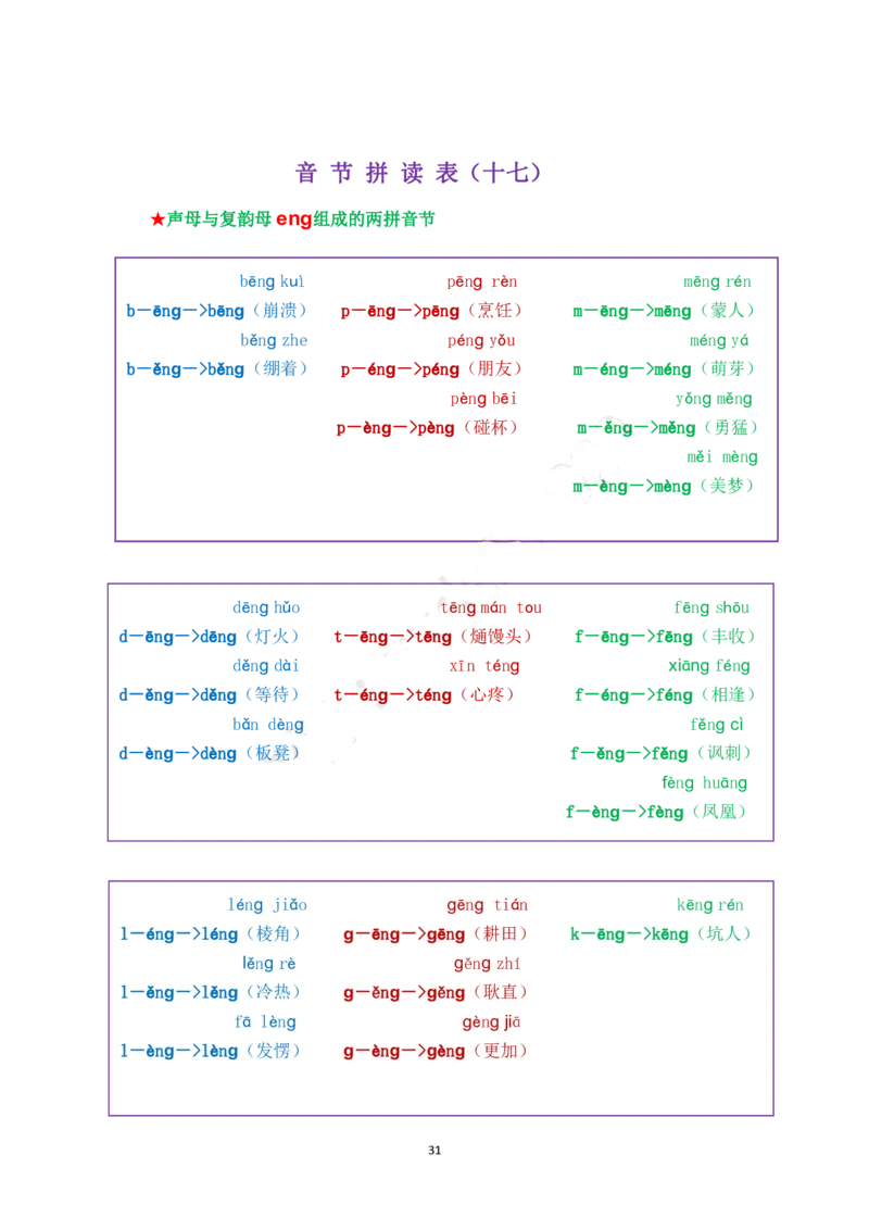 我是拼读小能手_幼小衔接全套_幼小衔接资料大全_幼小衔接资料1️⃣_幼小衔接语文_拼音