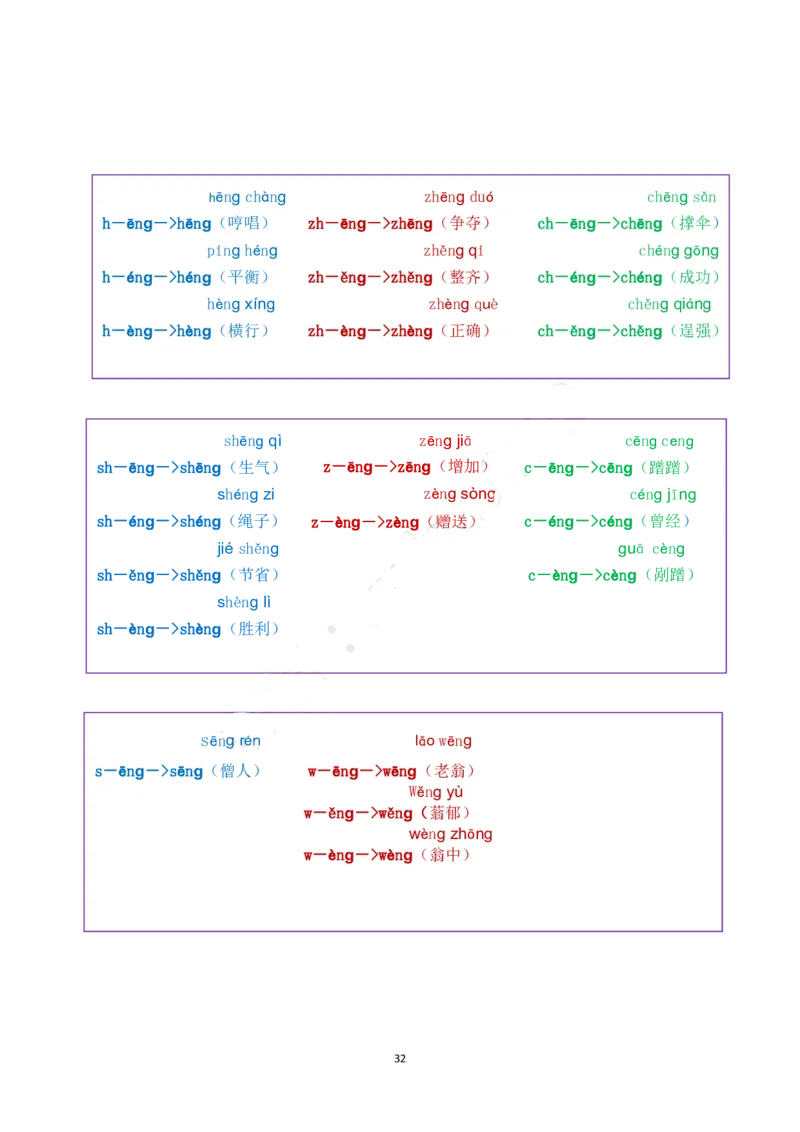 我是拼读小能手_幼小衔接全套_幼小衔接资料大全_幼小衔接资料1️⃣_幼小衔接语文_拼音