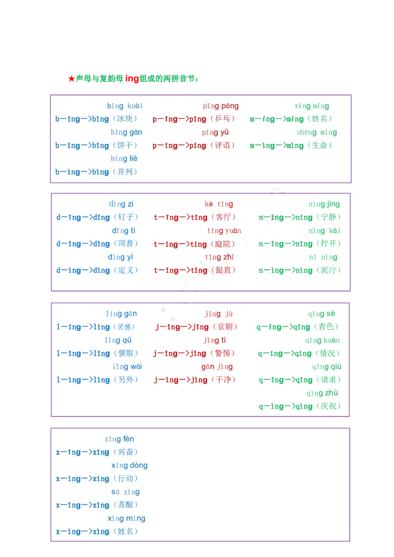 我是拼读小能手_幼小衔接全套_幼小衔接资料大全_幼小衔接资料1️⃣_幼小衔接语文_拼音