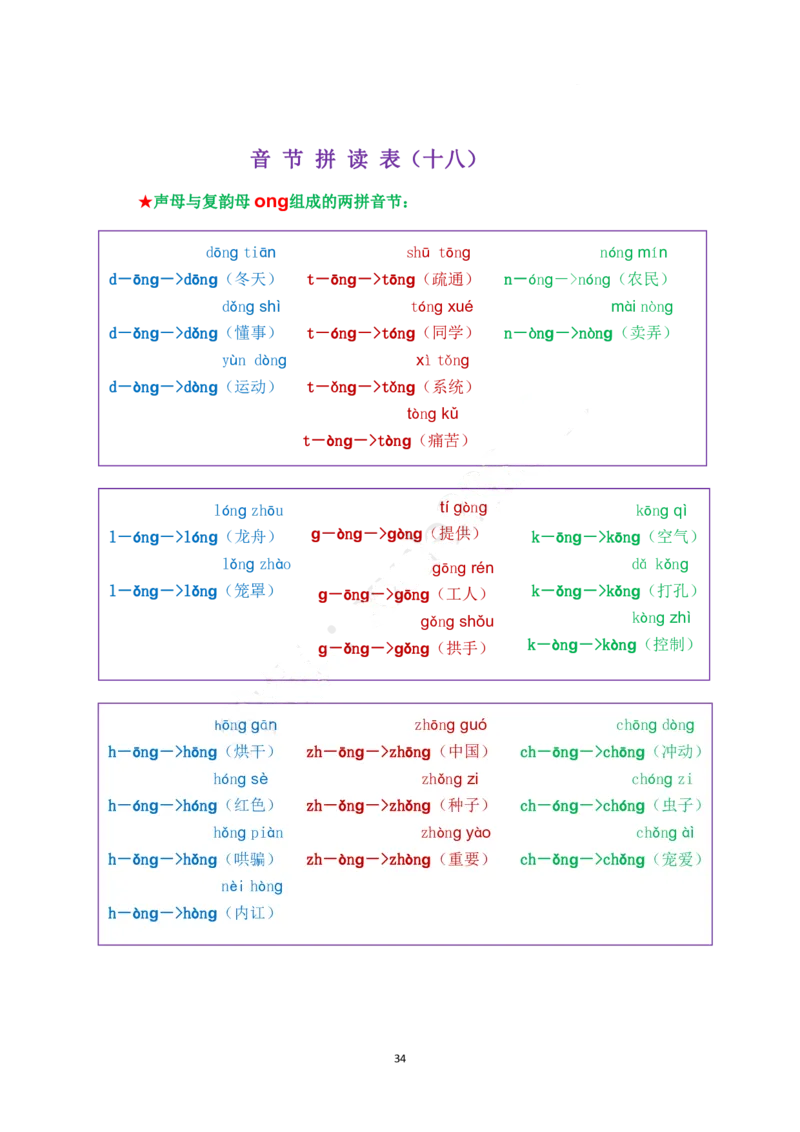 我是拼读小能手_幼小衔接全套_幼小衔接资料大全_幼小衔接资料1️⃣_幼小衔接语文_拼音