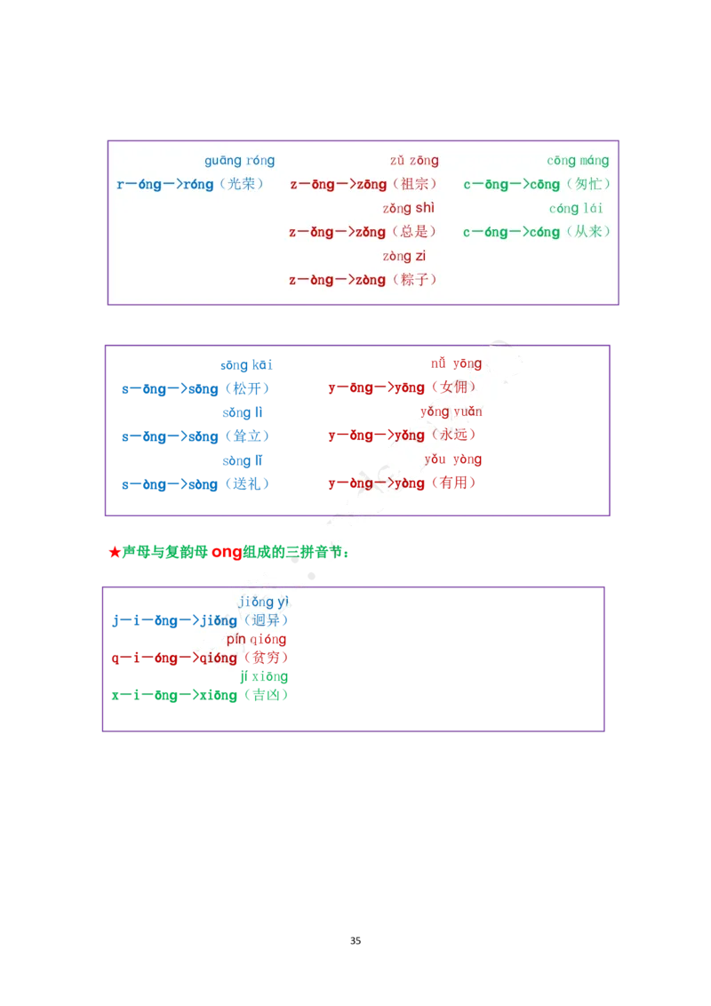 我是拼读小能手_幼小衔接全套_幼小衔接资料大全_幼小衔接资料1️⃣_幼小衔接语文_拼音