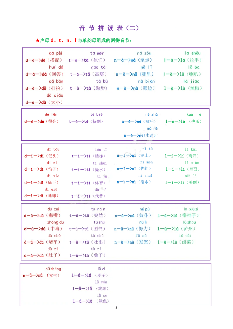 我是拼读小能手_幼小衔接全套_幼小衔接资料大全_幼小衔接资料1️⃣_幼小衔接语文_拼音