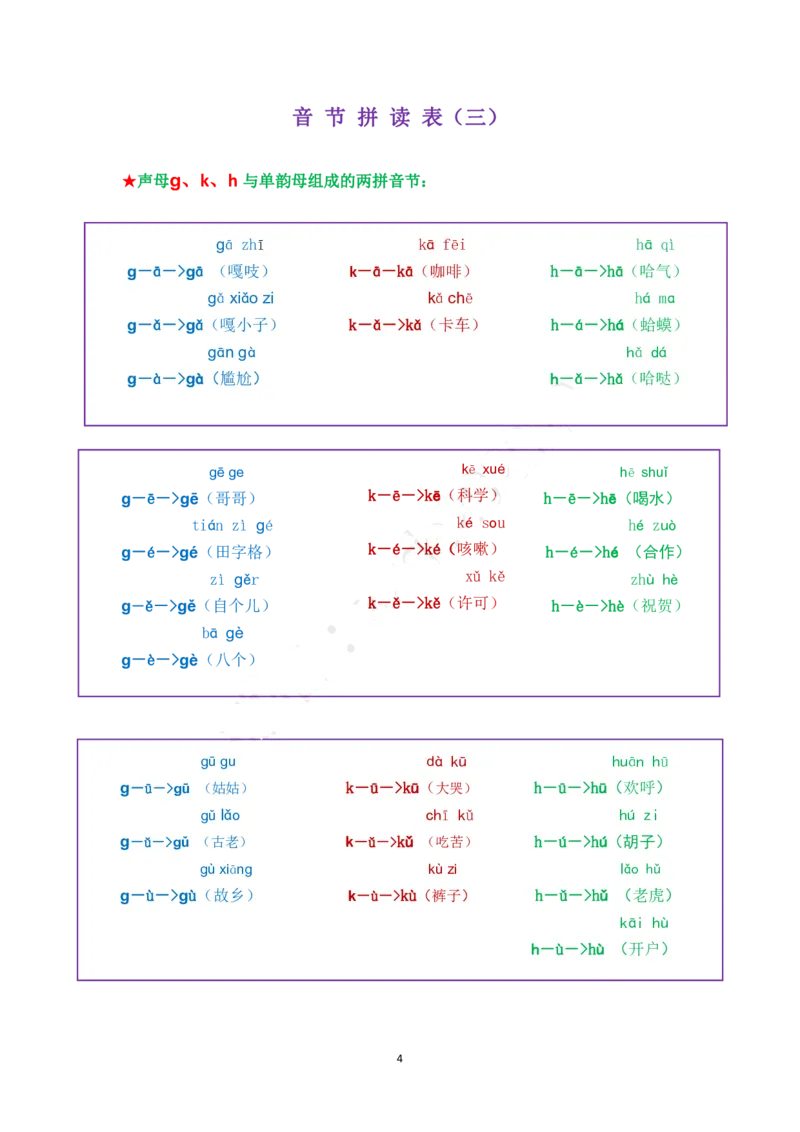 我是拼读小能手_幼小衔接全套_幼小衔接资料大全_幼小衔接资料1️⃣_幼小衔接语文_拼音