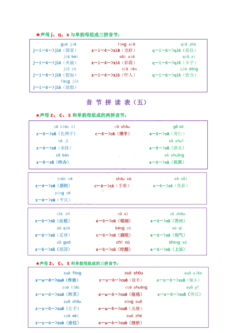 我是拼读小能手_幼小衔接全套_幼小衔接资料大全_幼小衔接资料1️⃣_幼小衔接语文_拼音