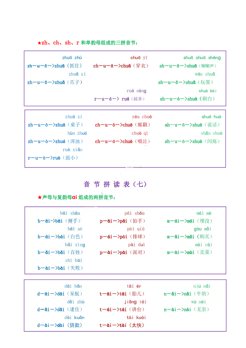 我是拼读小能手_幼小衔接全套_幼小衔接资料大全_幼小衔接资料1️⃣_幼小衔接语文_拼音