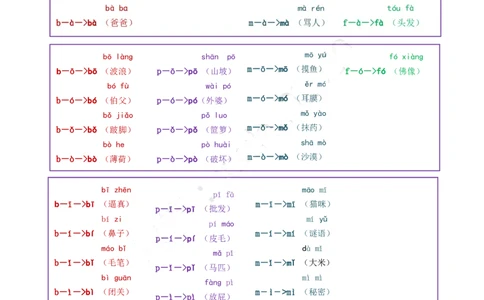 我是拼读小能手_幼小衔接全套_幼小衔接资料大全_幼小衔接资料1️⃣_幼小衔接语文_拼音