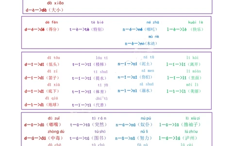 我是拼读小能手_幼小衔接全套_幼小衔接资料大全_幼小衔接资料1️⃣_幼小衔接语文_拼音