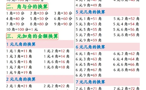 1039一年级数学下册人民币换算_纯图版__一年级上下册资料_一年级下册小红书同款资料_一下数学_25年一下数学资料