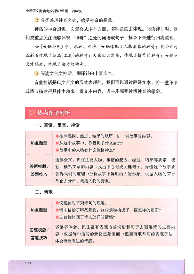 2026版四年级木头马高效训练88篇-副本_26版高效阅读88篇四年级