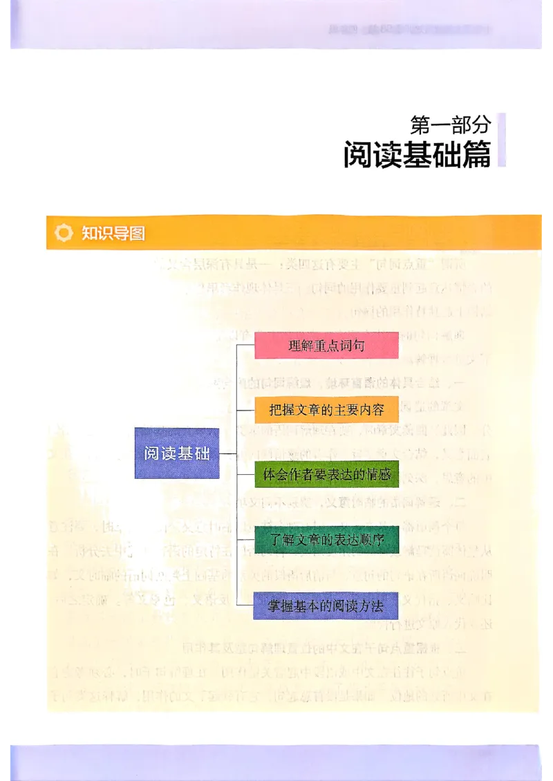 2026版四年级木头马高效训练88篇-副本_26版高效阅读88篇四年级