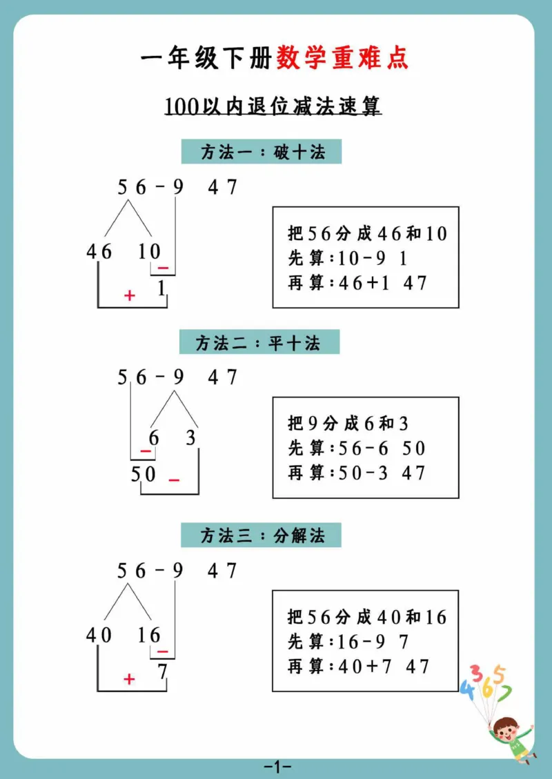 2.26_一年级下册数学重难点_一年级上下册资料_小学一年级学习资料-25年更新版_1-04、小学一年级数学下册_1-4-2、练习题、作业、试题、试卷_通用_通用重点必背+专项练习