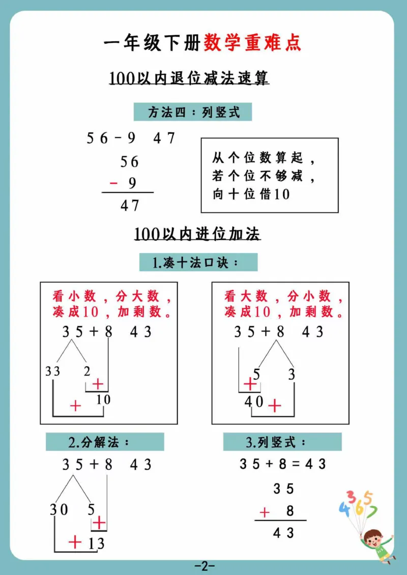 2.26_一年级下册数学重难点_一年级上下册资料_小学一年级学习资料-25年更新版_1-04、小学一年级数学下册_1-4-2、练习题、作业、试题、试卷_通用_通用重点必背+专项练习