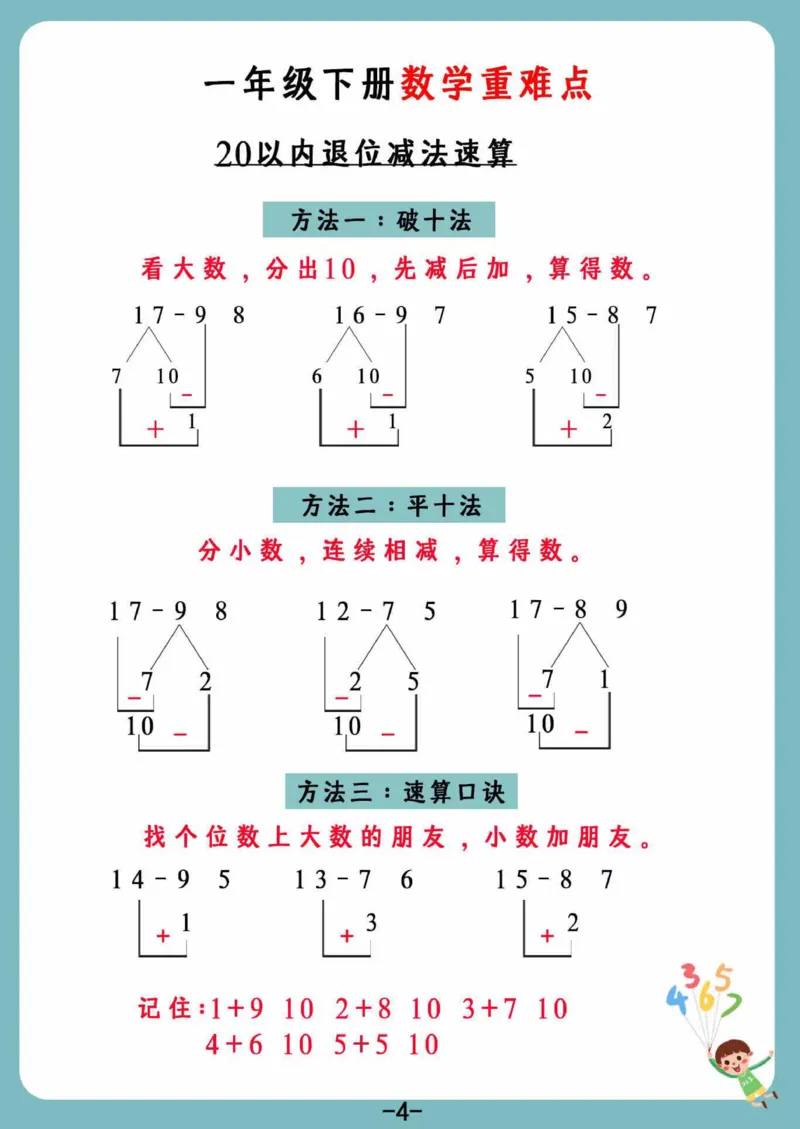 2.26_一年级下册数学重难点_一年级上下册资料_小学一年级学习资料-25年更新版_1-04、小学一年级数学下册_1-4-2、练习题、作业、试题、试卷_通用_通用重点必背+专项练习