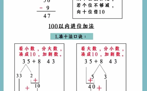 2.26_一年级下册数学重难点_一年级上下册资料_小学一年级学习资料-25年更新版_1-04、小学一年级数学下册_1-4-2、练习题、作业、试题、试卷_通用_通用重点必背+专项练习