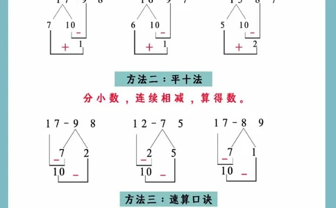 2.26_一年级下册数学重难点_一年级上下册资料_小学一年级学习资料-25年更新版_1-04、小学一年级数学下册_1-4-2、练习题、作业、试题、试卷_通用_通用重点必背+专项练习