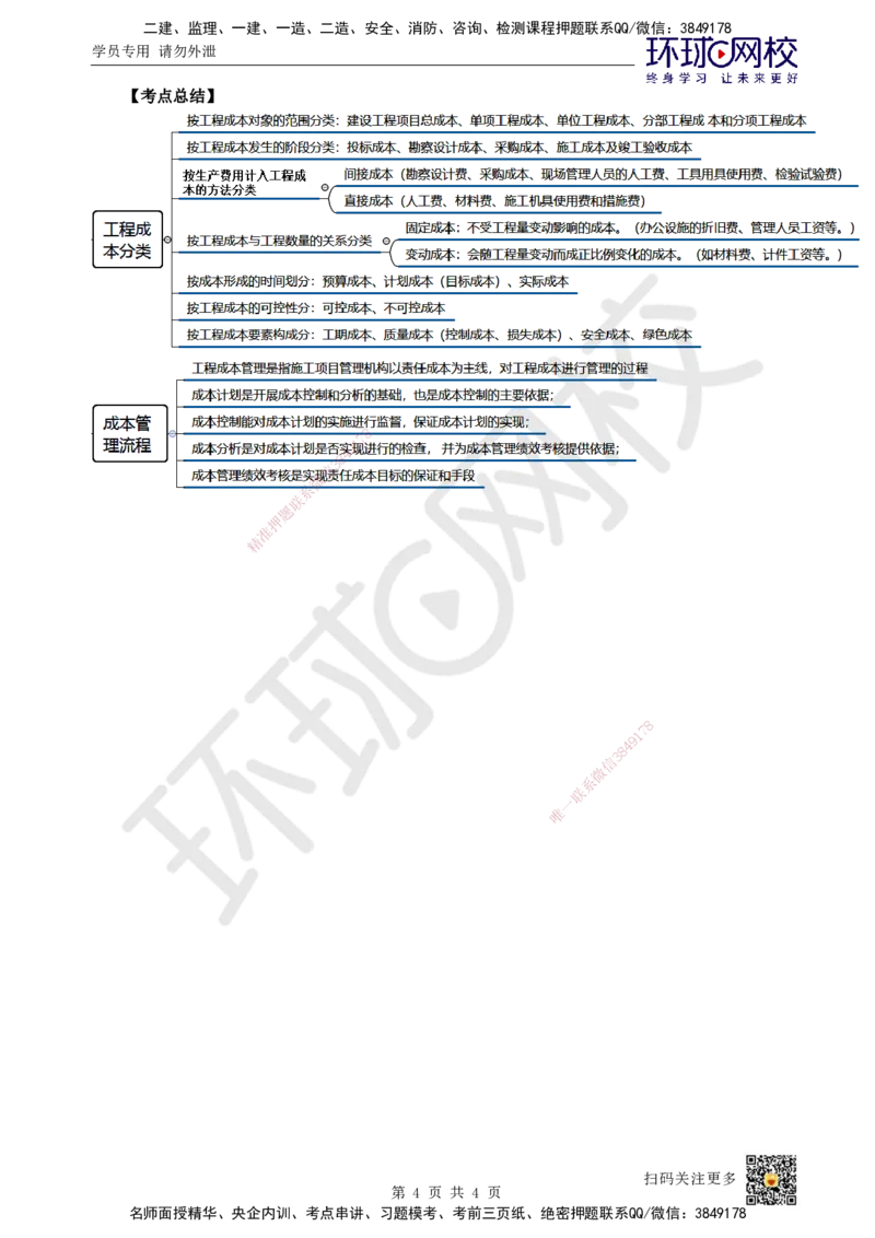 44.第44讲-61工程成本影响因素及管理流程_2026年一级建造师_2026年一建管理_2025年一建管理SVIP_02-基础精讲✿高端面授✿深度强化_25-管理《考点精讲班》张君、郑春秋HQ_张君