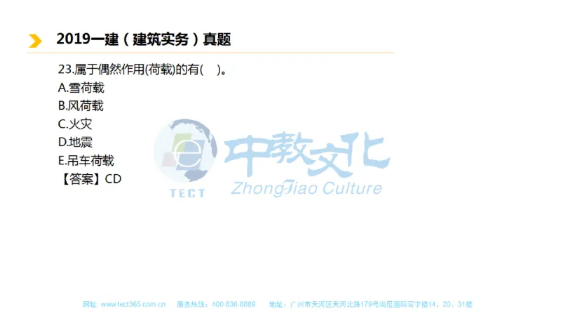 01.一建建筑-2019年真题解析-讲义_2026年一级建造师_2026年一建建筑_2025年一建建筑SVIP_03-习题精析✿实战特训✿模考通关_20-建筑《高频考题班》周超ZJ_课程讲义