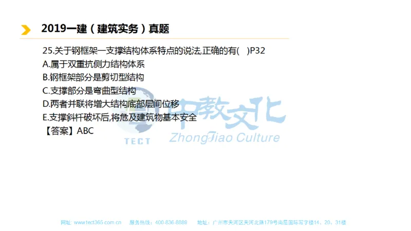 01.一建建筑-2019年真题解析-讲义_2026年一级建造师_2026年一建建筑_2025年一建建筑SVIP_03-习题精析✿实战特训✿模考通关_20-建筑《高频考题班》周超ZJ_课程讲义
