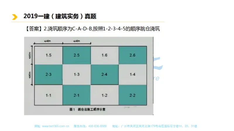 01.一建建筑-2019年真题解析-讲义_2026年一级建造师_2026年一建建筑_2025年一建建筑SVIP_03-习题精析✿实战特训✿模考通关_20-建筑《高频考题班》周超ZJ_课程讲义