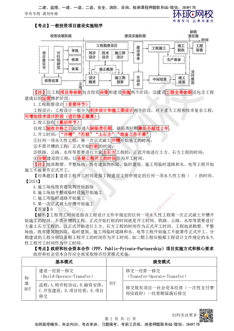 01.直播密训一_2026年一级建造师_2026年一建管理_2025年一建管理SVIP_04-冲刺串讲✿考点强化✿小灶集训_17-管理《直播密训班》张君HQ推荐_讲义