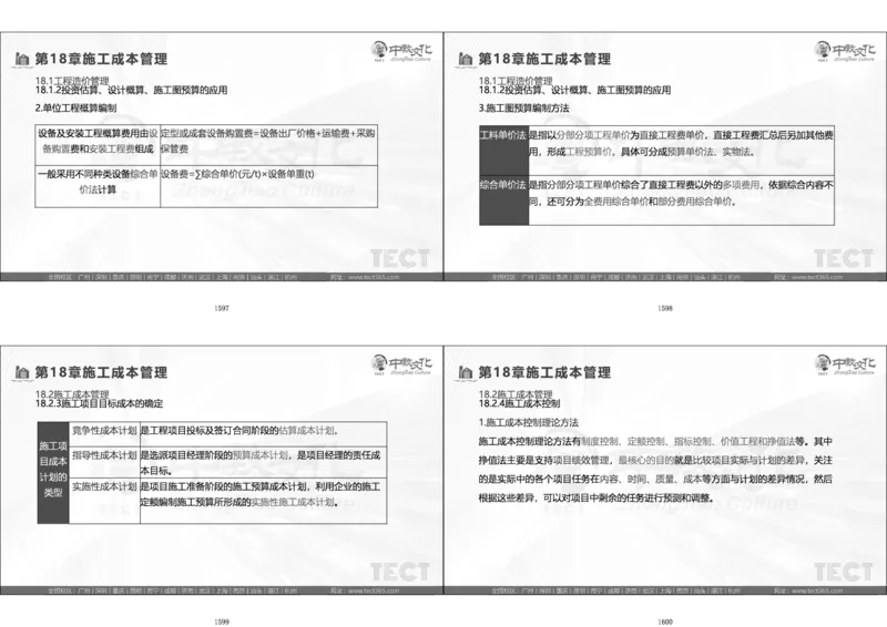 01.直播密训一_2026年一级建造师_2026年一建管理_2025年一建管理SVIP_04-冲刺串讲✿考点强化✿小灶集训_17-管理《直播密训班》张君HQ推荐_讲义