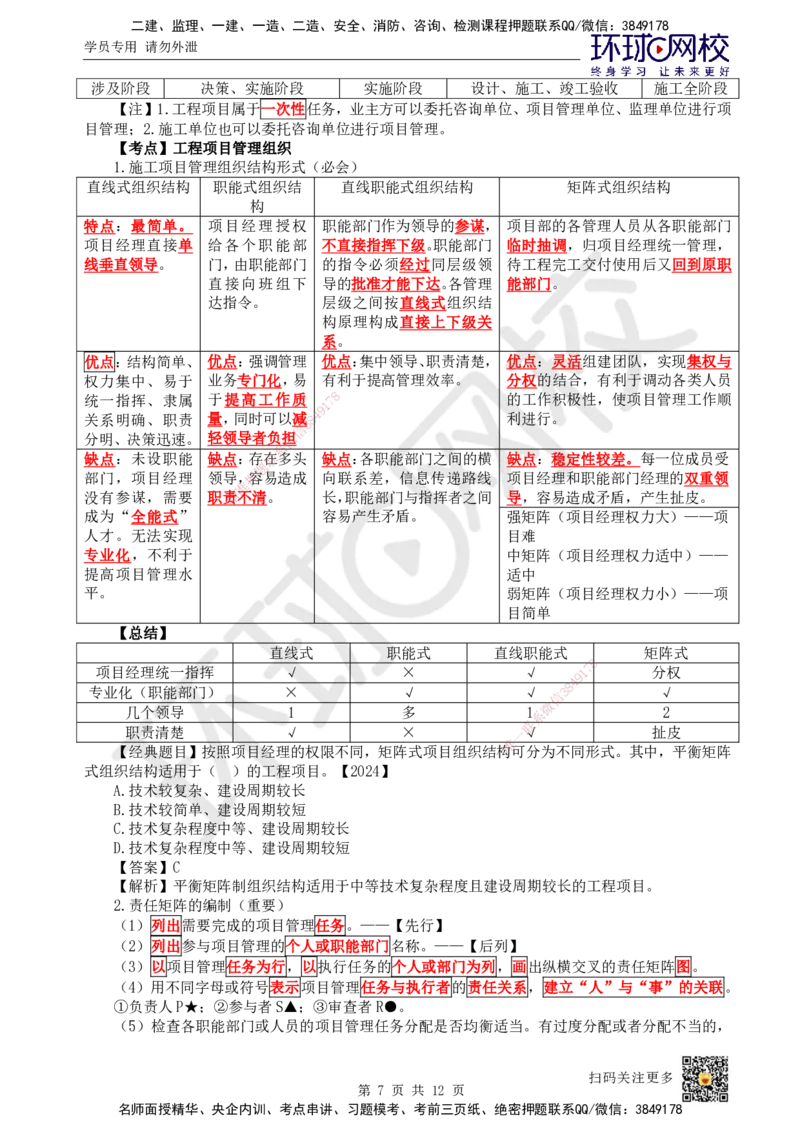 01.直播密训一_2026年一级建造师_2026年一建管理_2025年一建管理SVIP_04-冲刺串讲✿考点强化✿小灶集训_17-管理《直播密训班》张君HQ推荐_讲义
