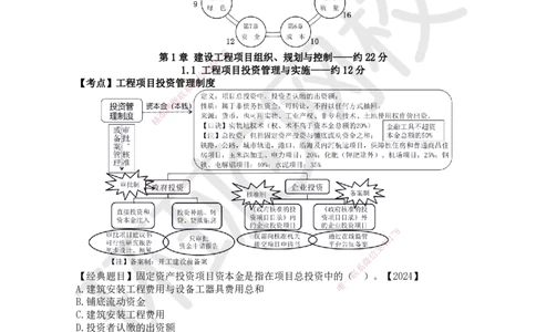 01.直播密训一_2026年一级建造师_2026年一建管理_2025年一建管理SVIP_04-冲刺串讲✿考点强化✿小灶集训_17-管理《直播密训班》张君HQ推荐_讲义