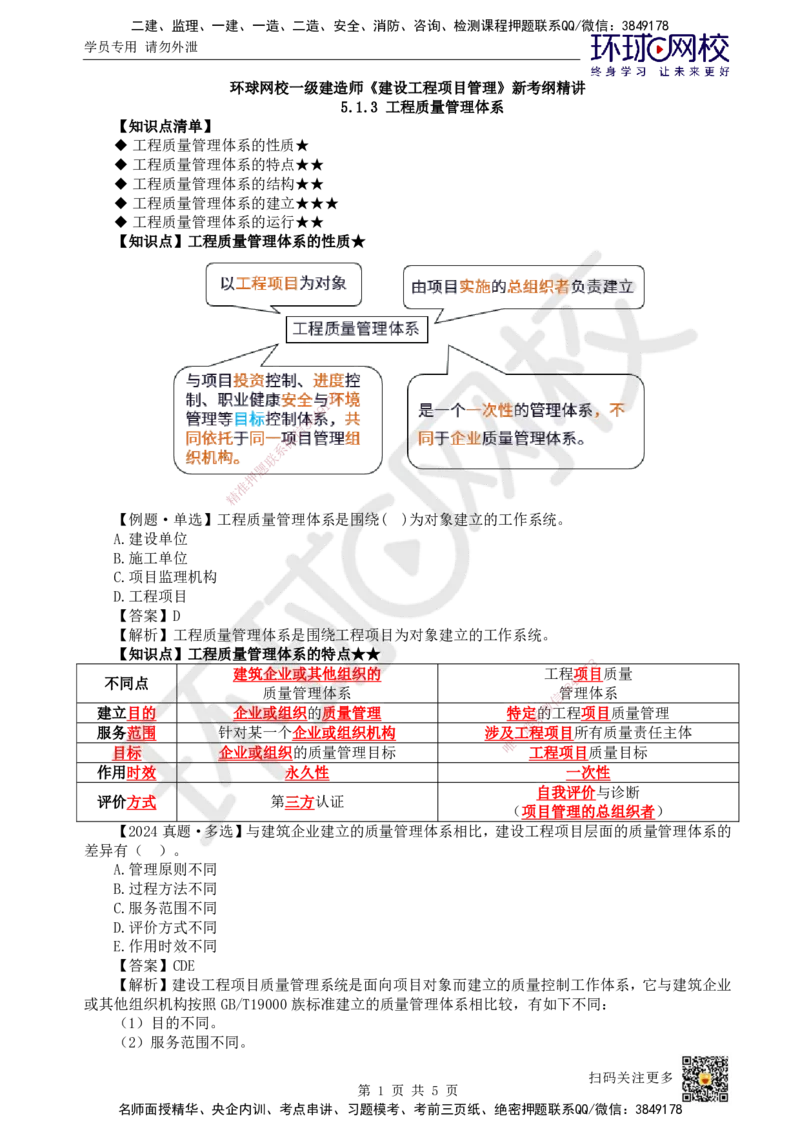 36.第36讲-51工程质量影响因素及管理体系（2）_2026年一级建造师_2026年一建管理_2025年一建管理SVIP_02-基础精讲✿高端面授✿深度强化_25-管理《考点精讲班》张君、郑春秋HQ_讲义