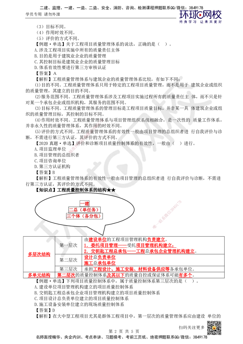 36.第36讲-51工程质量影响因素及管理体系（2）_2026年一级建造师_2026年一建管理_2025年一建管理SVIP_02-基础精讲✿高端面授✿深度强化_25-管理《考点精讲班》张君、郑春秋HQ_讲义