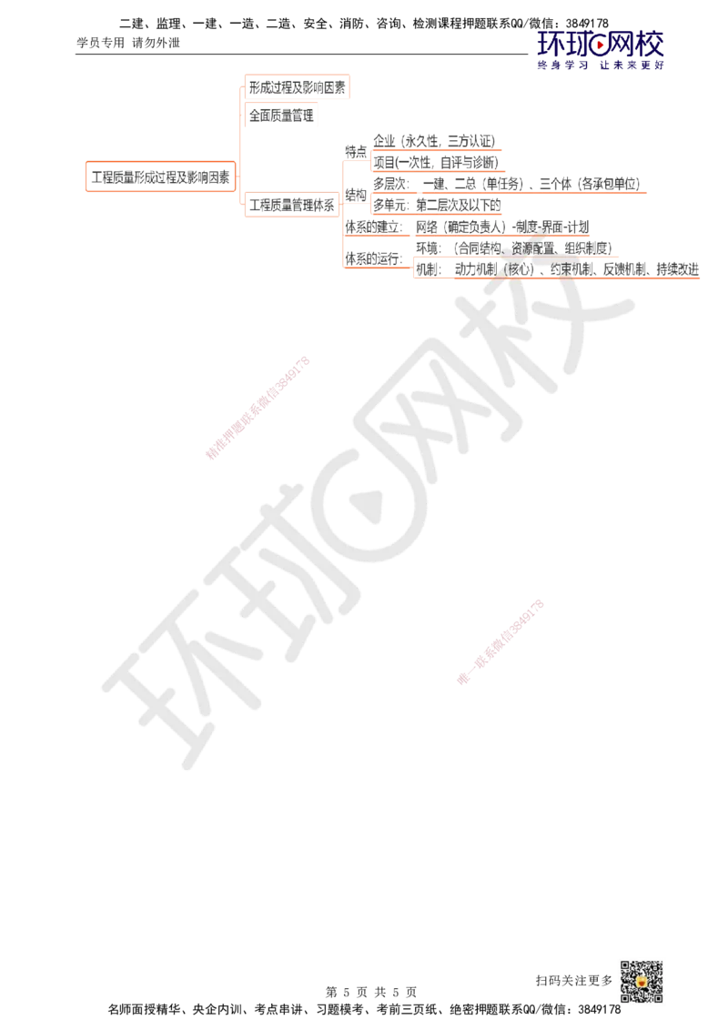 36.第36讲-51工程质量影响因素及管理体系（2）_2026年一级建造师_2026年一建管理_2025年一建管理SVIP_02-基础精讲✿高端面授✿深度强化_25-管理《考点精讲班》张君、郑春秋HQ_讲义