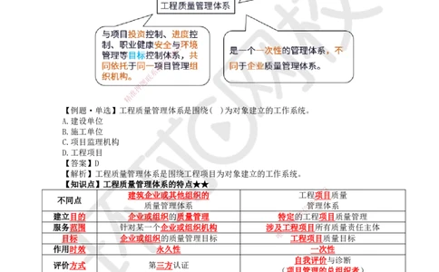 36.第36讲-51工程质量影响因素及管理体系（2）_2026年一级建造师_2026年一建管理_2025年一建管理SVIP_02-基础精讲✿高端面授✿深度强化_25-管理《考点精讲班》张君、郑春秋HQ_讲义