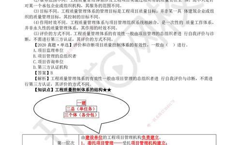 36.第36讲-51工程质量影响因素及管理体系（2）_2026年一级建造师_2026年一建管理_2025年一建管理SVIP_02-基础精讲✿高端面授✿深度强化_25-管理《考点精讲班》张君、郑春秋HQ_讲义