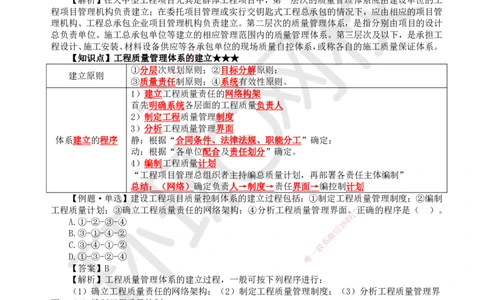 36.第36讲-51工程质量影响因素及管理体系（2）_2026年一级建造师_2026年一建管理_2025年一建管理SVIP_02-基础精讲✿高端面授✿深度强化_25-管理《考点精讲班》张君、郑春秋HQ_讲义