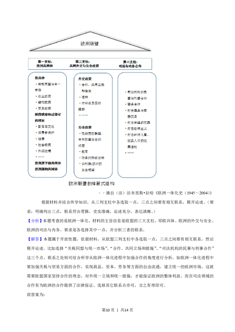 2020年高考历史试卷（新课标Ⅱ）（解析卷）_历史历年高考真题_新&middot;PDF版2008-2025&middot;高考历史真题_历史（按省份分类）2008-2025_2008-2024&middot;（新疆）历史高考真题