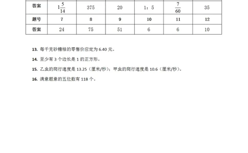 第十二届小学&ldquo;希望杯&rdquo;全国数学邀请赛六年级第2试_希望杯IHC_往届