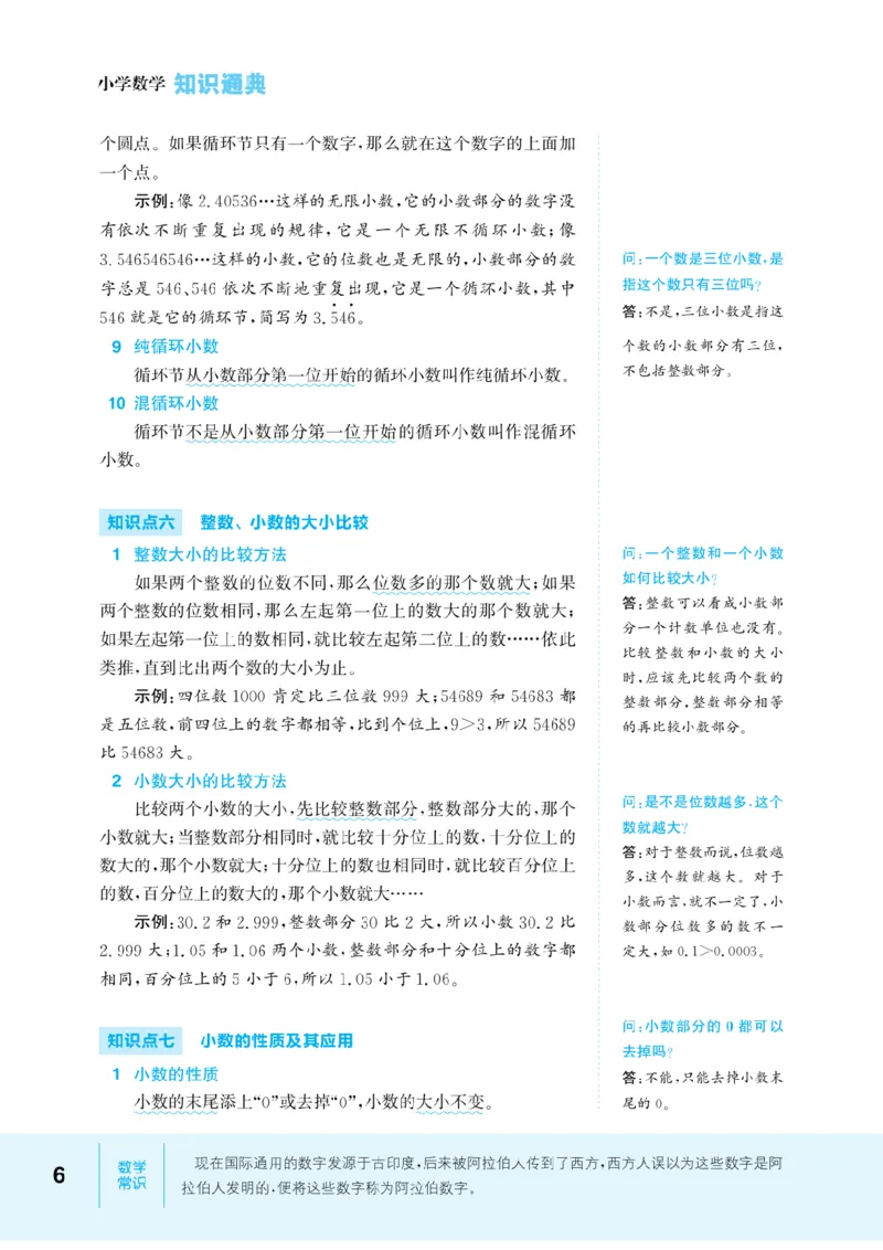 【小学数学】知识通典（人教版）