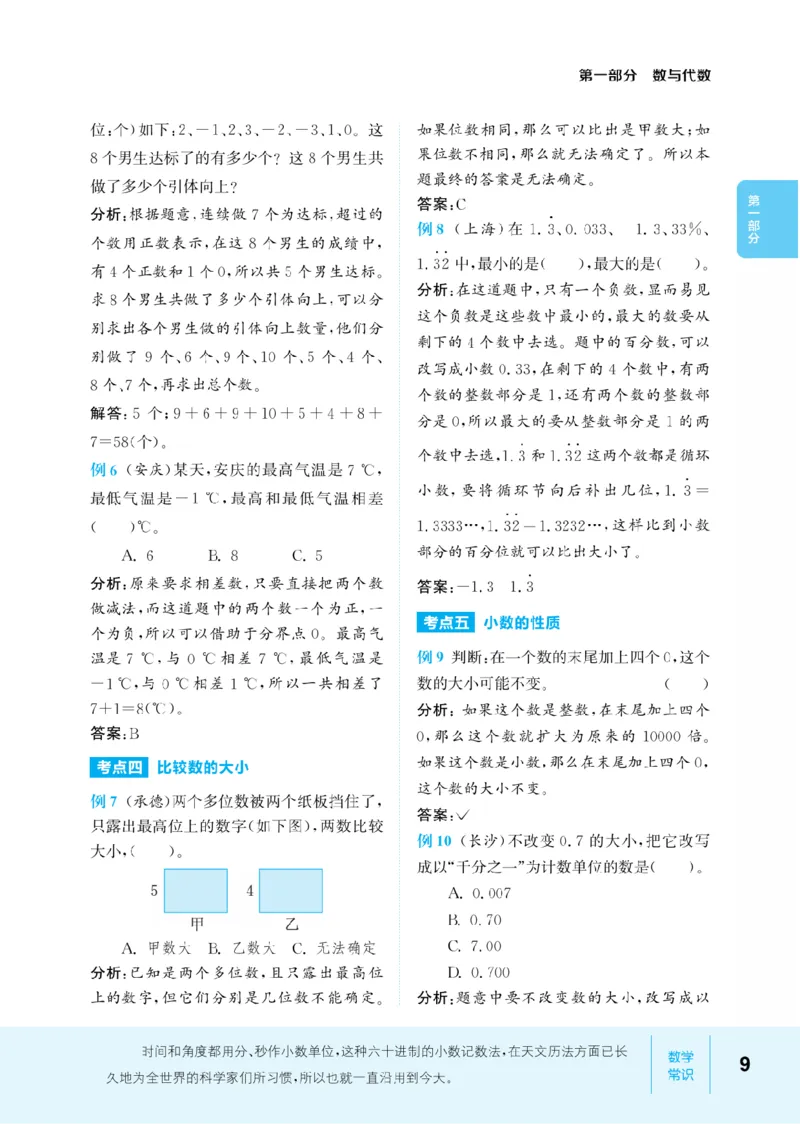 【小学数学】知识通典（人教版）