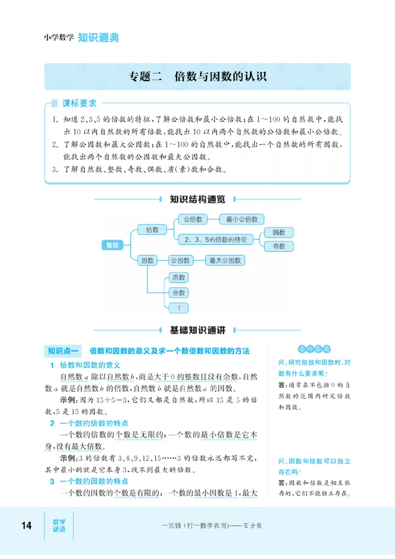 【小学数学】知识通典（人教版）