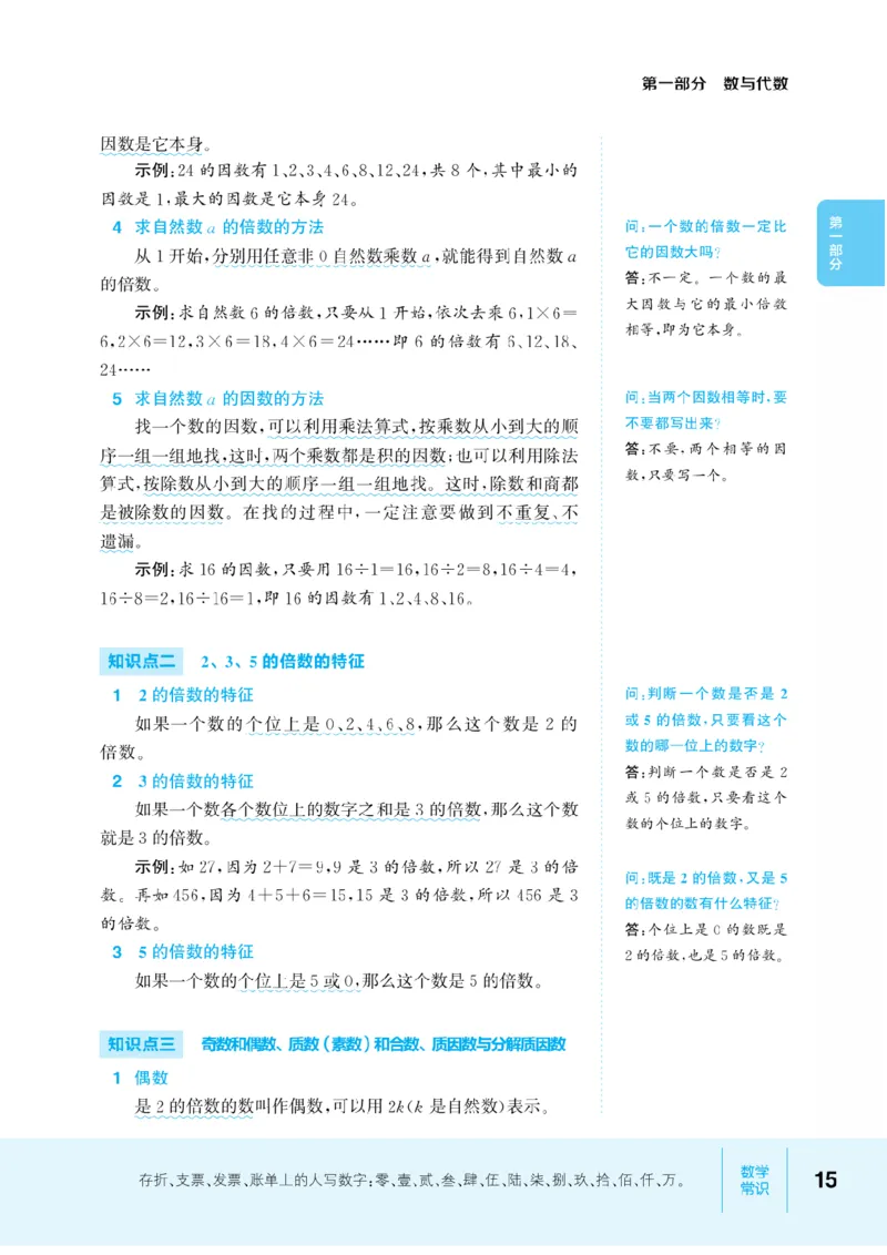 【小学数学】知识通典（人教版）