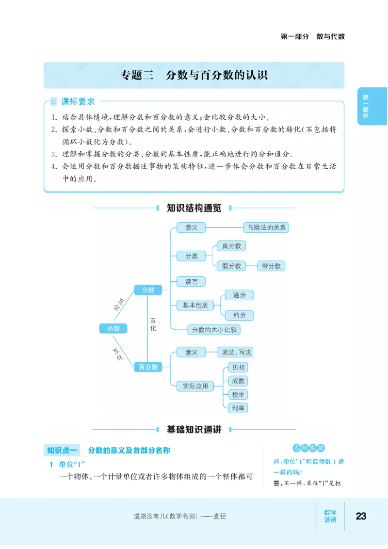 【小学数学】知识通典（人教版）