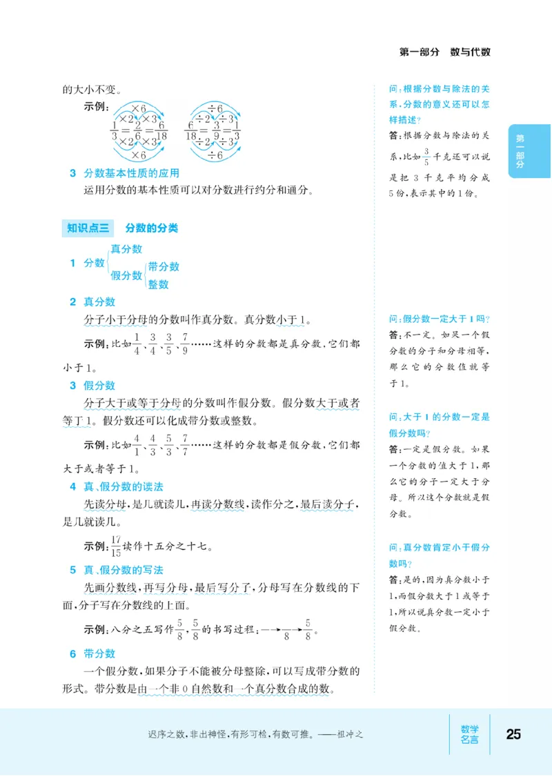 【小学数学】知识通典（人教版）