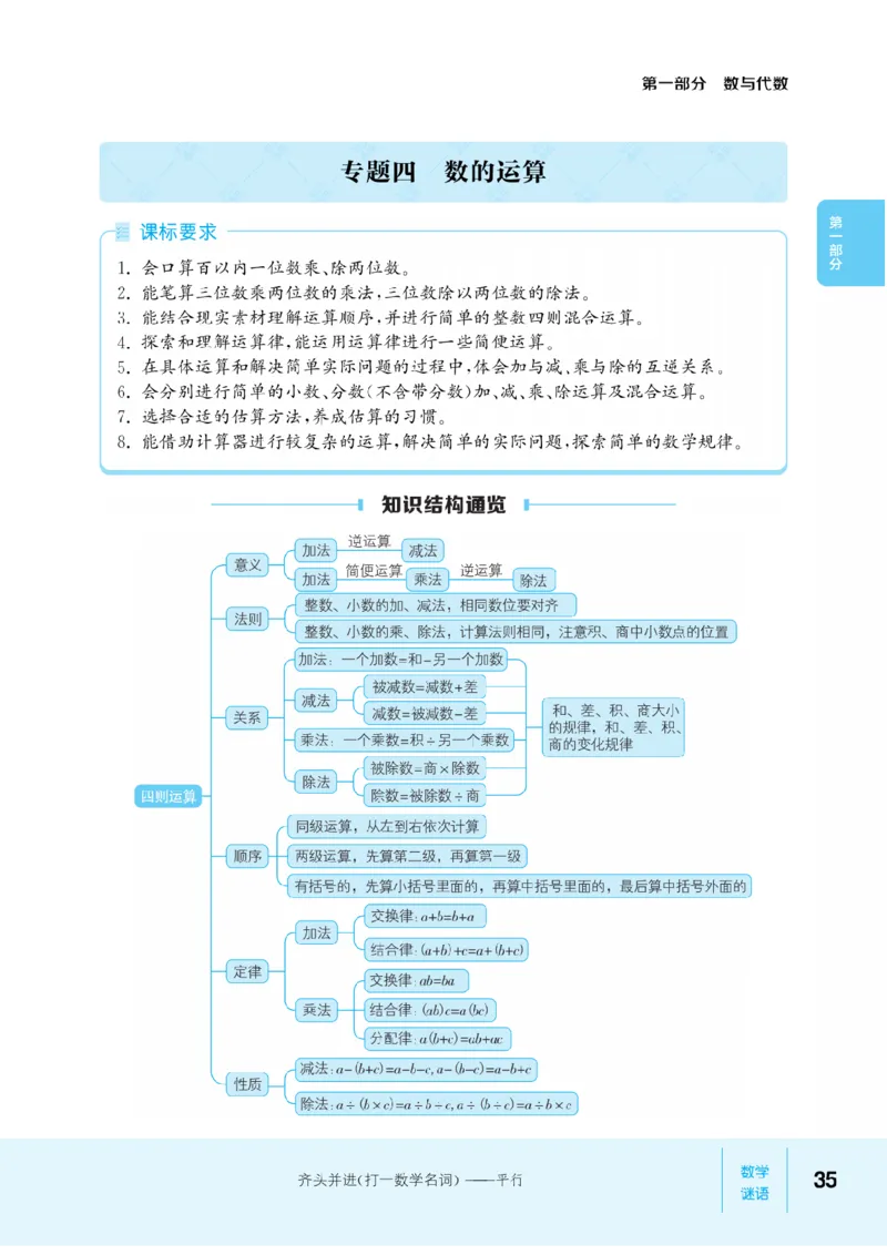 【小学数学】知识通典（人教版）
